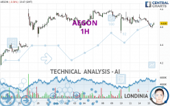 AEGON - 1H