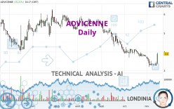 ADVICENNE - Diario