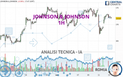 JOHNSON & JOHNSON - 1H