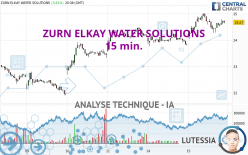 ZURN ELKAY WATER SOLUTIONS - 15 min.