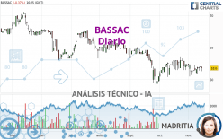 BASSAC - Diario