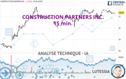 CONSTRUCTION PARTNERS INC. - 15 min.