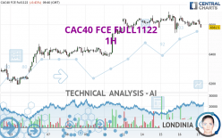 CAC40 FCE FULL0624 - 1H