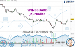 SPINEGUARD - Diario