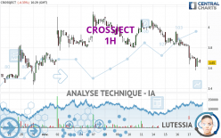 CROSSJECT - 1H