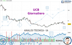 UCB - Giornaliero