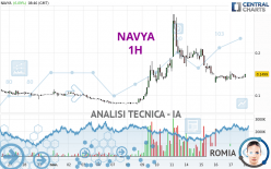 NAVYA - 1H