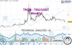 TRON - TRX/USDT - Hebdomadaire