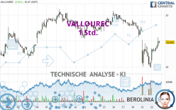 VALLOUREC - 1 Std.