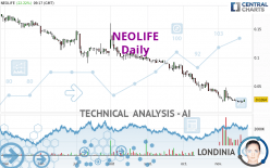 NEOLIFE - Daily