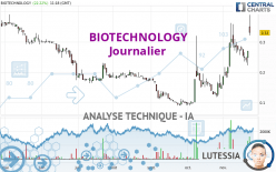 BIOTECHNOLOGY - Journalier