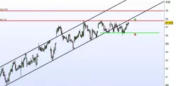AIR LIQUIDE - 1 Std.