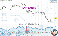 LNA SANTE - 1H