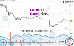 COLRUYT - Dagelijks