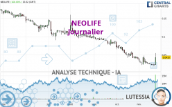 NEOLIFE - Journalier