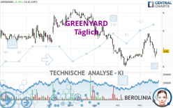 GREENYARD - Diario