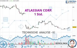 ATLASSIAN CORP. - 1 Std.