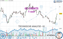 GL EVENTS - 1 uur