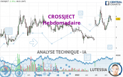 CROSSJECT - Settimanale