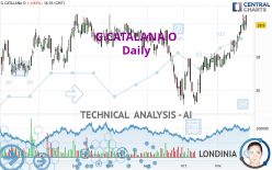 G.CATALANA O - Daily