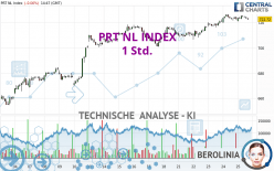 PRT NL INDEX - 1 Std.