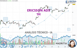 ERICSSON ADS - 1H