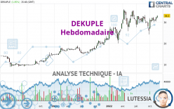 DEKUPLE - Weekly