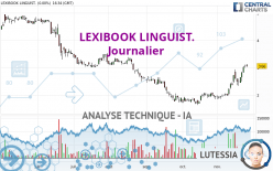 LEXIBOOK LINGUIST. - Journalier