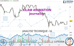 XILAM ANIMATION - Journalier