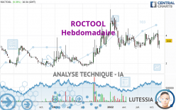 ROCTOOL - Hebdomadaire