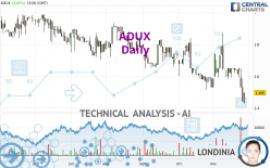 ADUX - Journalier