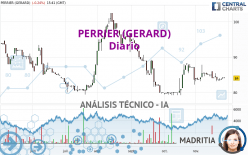 PERRIER (GERARD) - Diario