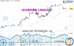 LEXIBOOK LINGUIST. - 1H