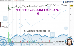 PFEIFFER VACUUM TECH.O.N. - 1H