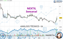 NEXTIL - Settimanale