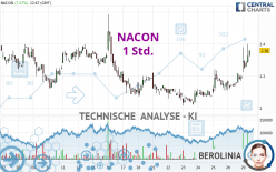 NACON - 1 Std.