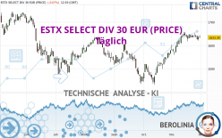 ESTX SELECT DIV 30 EUR (PRICE) - Täglich