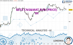 ESTX CNS&MAT EUR (PRICE) - 1H