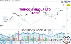 TRIP.COM GROUP LTD. - 1 Std.