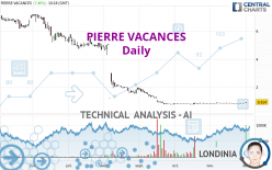 PIERRE VACANCES - Daily