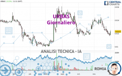 URBAS - Giornaliero