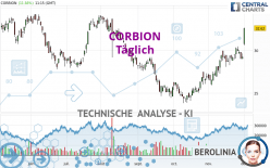 CORBION - Journalier