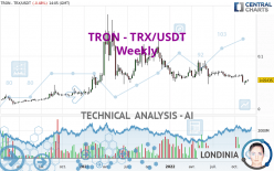 TRON - TRX/USDT - Hebdomadaire