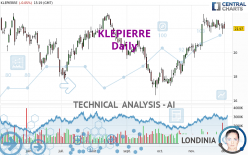 KLEPIERRE - Daily