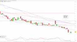 NIGHTHAWK BIOSCIENCES INC. - Diario