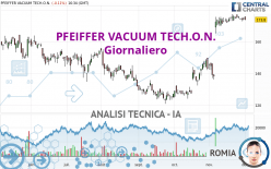 PFEIFFER VACUUM TECH.O.N. - Giornaliero