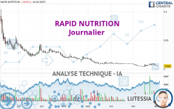 RAPID NUTRITION - Journalier