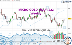 MICRO GOLD ONLY1222 - Hebdomadaire