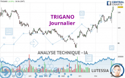 TRIGANO - Journalier