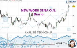 NEW WORK SENA O.N. - Diario